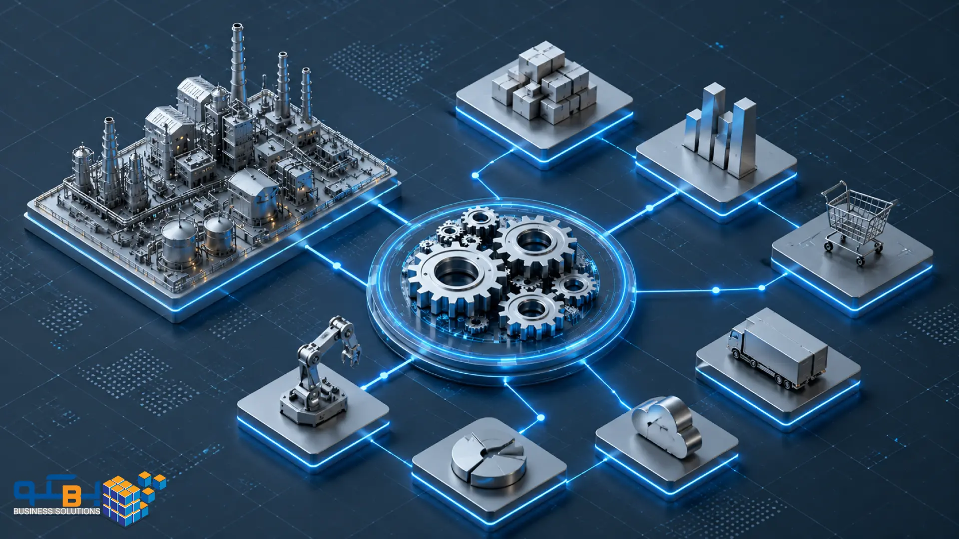 مهندسی فرآیند در پروژه ERP