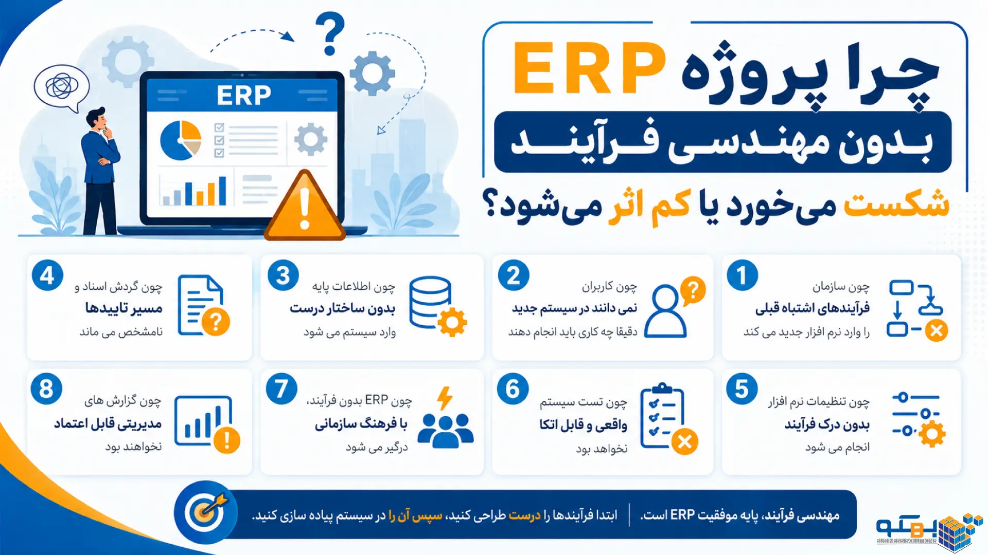 چرا پروژه ERP بدون مهندسی فرآیند شکست می خورد یا کم اثر می شود؟ - مهندسی فرآیند در پروژه ERP