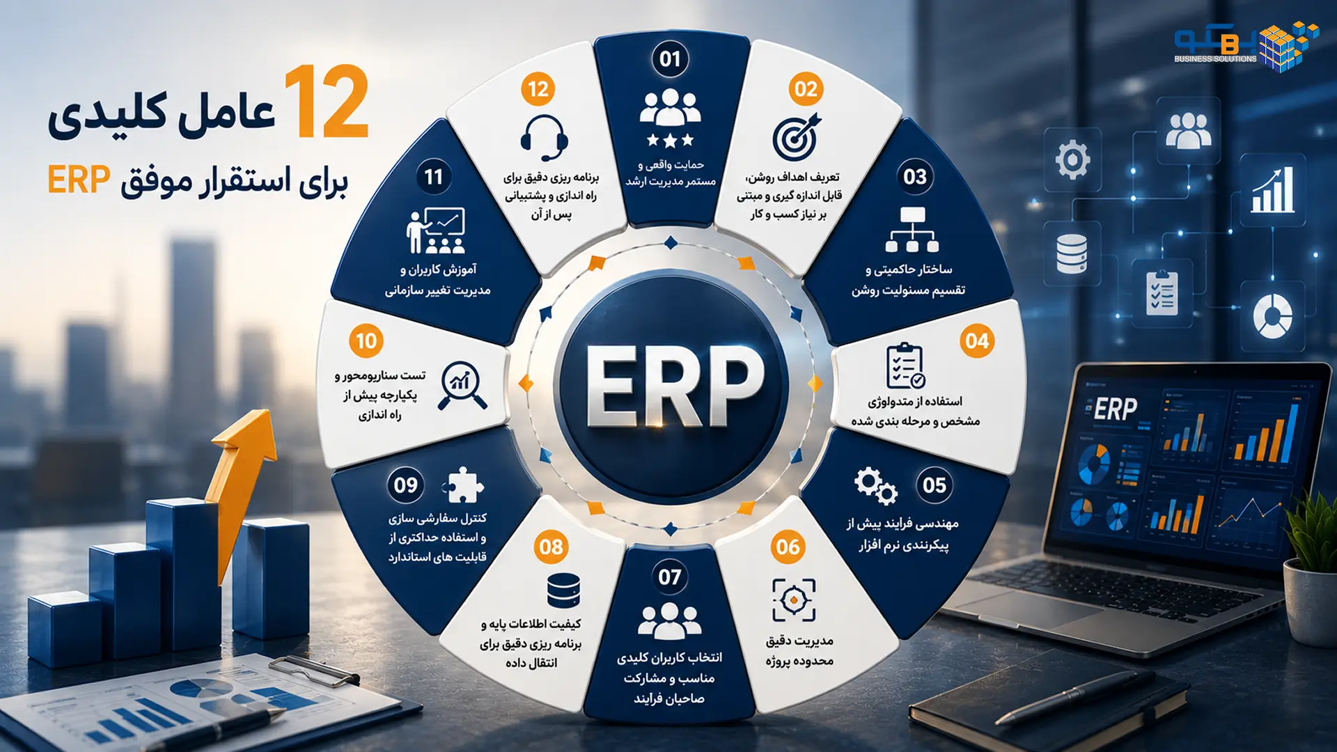 12 عامل کلیدی برای استقرار موفق erp
